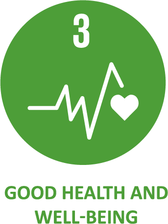 Asset 15SDGs