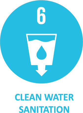 Asset 18SDGs