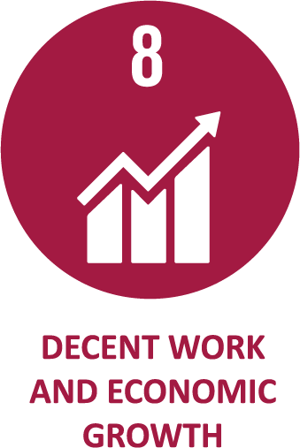Asset 20SDGs