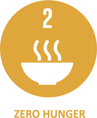 Asset 7SDGs